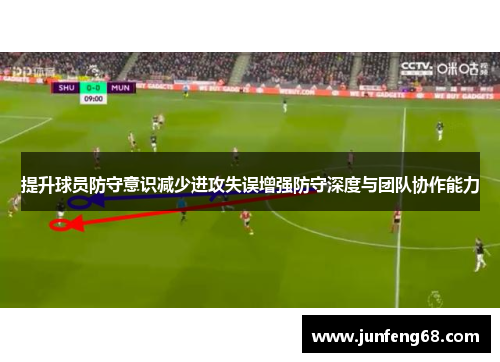 提升球员防守意识减少进攻失误增强防守深度与团队协作能力