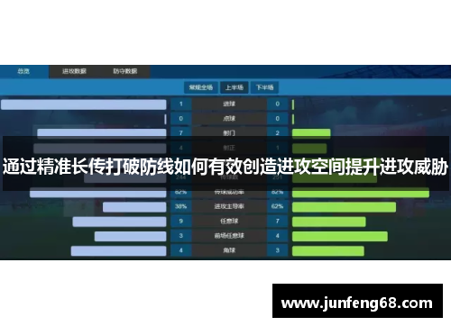 通过精准长传打破防线如何有效创造进攻空间提升进攻威胁