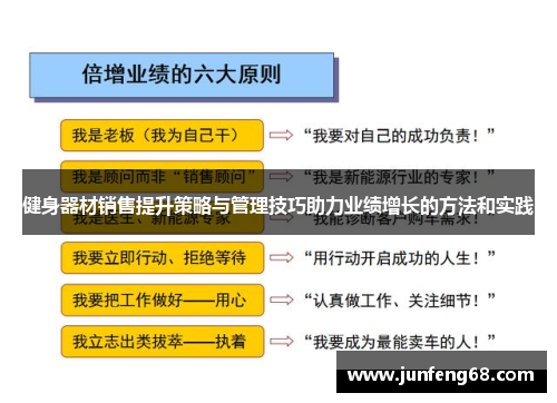 健身器材销售提升策略与管理技巧助力业绩增长的方法和实践